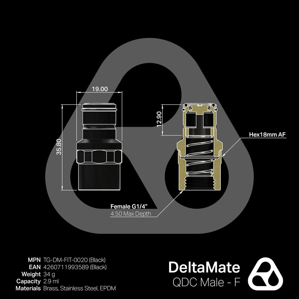 Thermal Grizzly DeltaMate Quick Disconnect Male - F Black