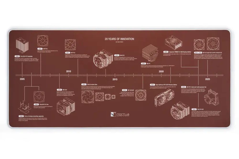 ͽ: 12ȯͽ Noctua NP-DM3 20-Year Anniversary Desk Mat