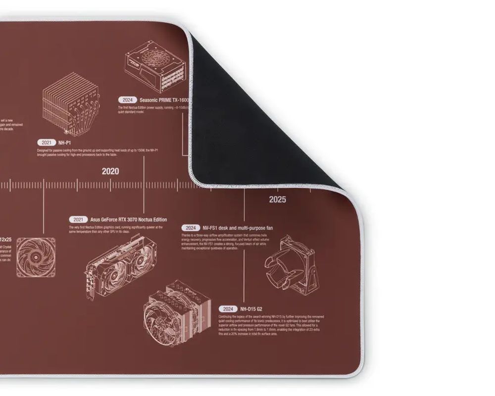 ͽ: 12ȯͽ Noctua NP-DM3 20-Year Anniversary Desk Mat