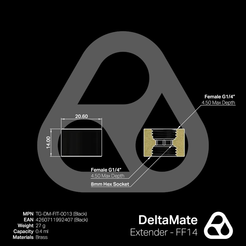 Thermal Grizzly DeltaMate Extender - FF14 Black