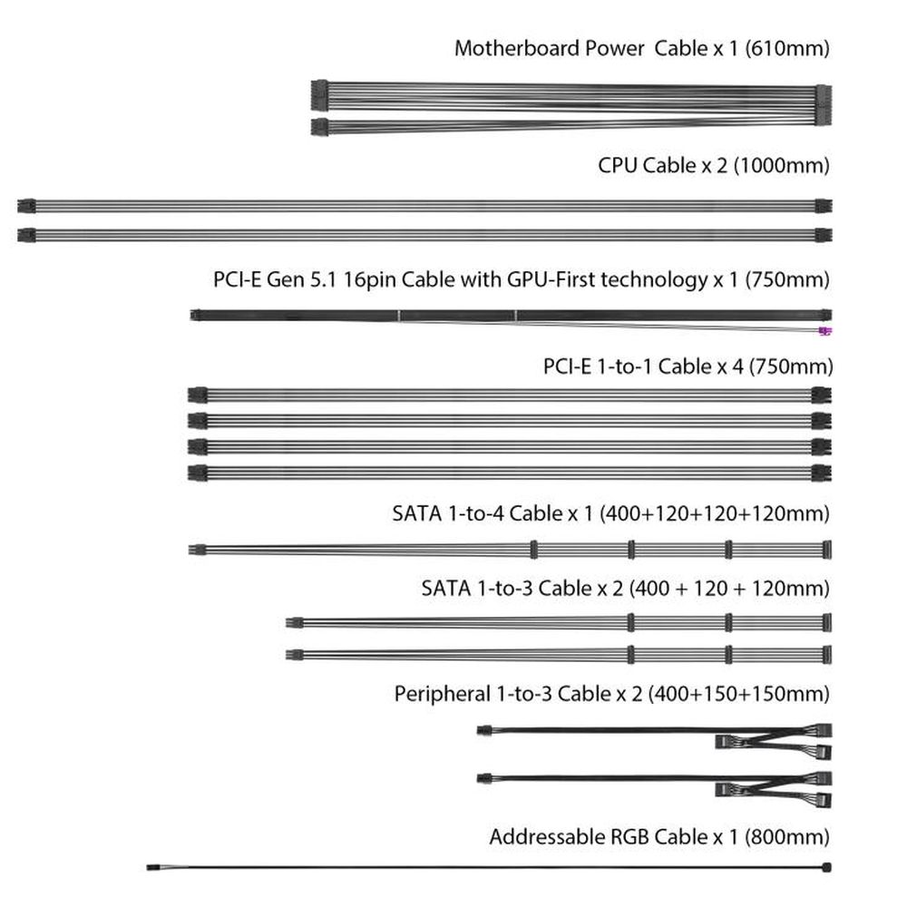 �ڼ�󤻾��ʡ�Ǽ���׳�ǧ�� ASUS ROG-THOR-1000P3-GAMING 1000W ATX�Ÿ�