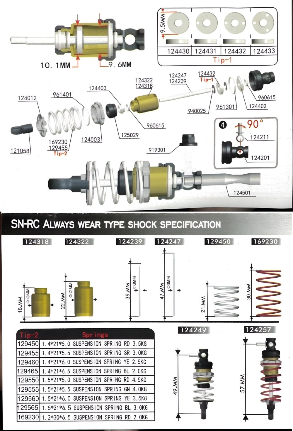 SNRC V2 ����ѡ���Spec��CWTP