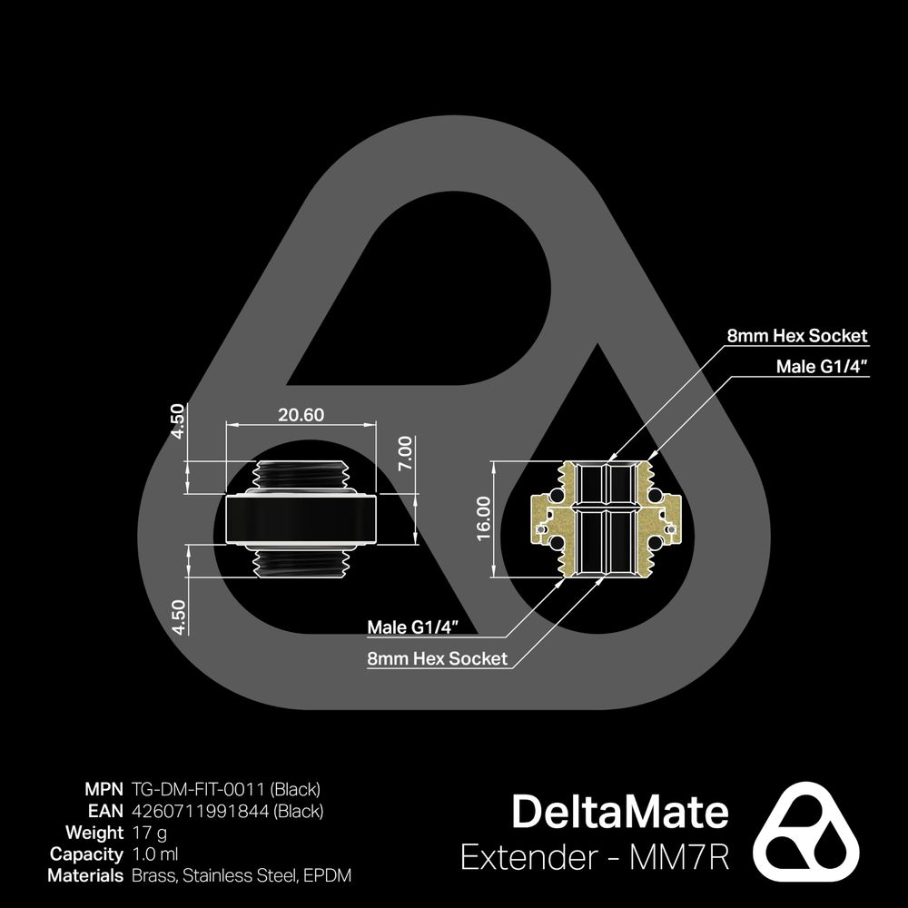Thermal Grizzly DeltaMate Extender - MM7R Black