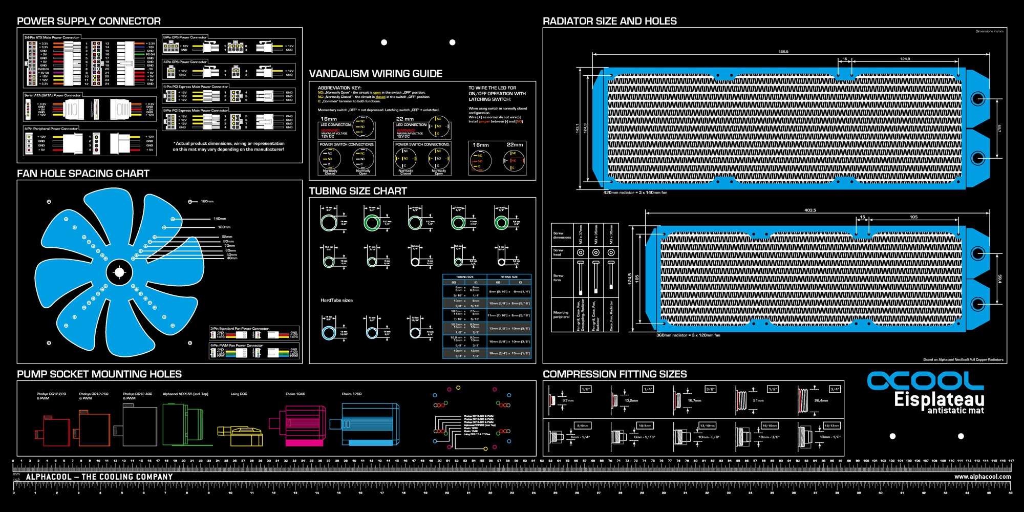 ACool Eisplateau Anti-Static work- and mounting mat 120x60cm