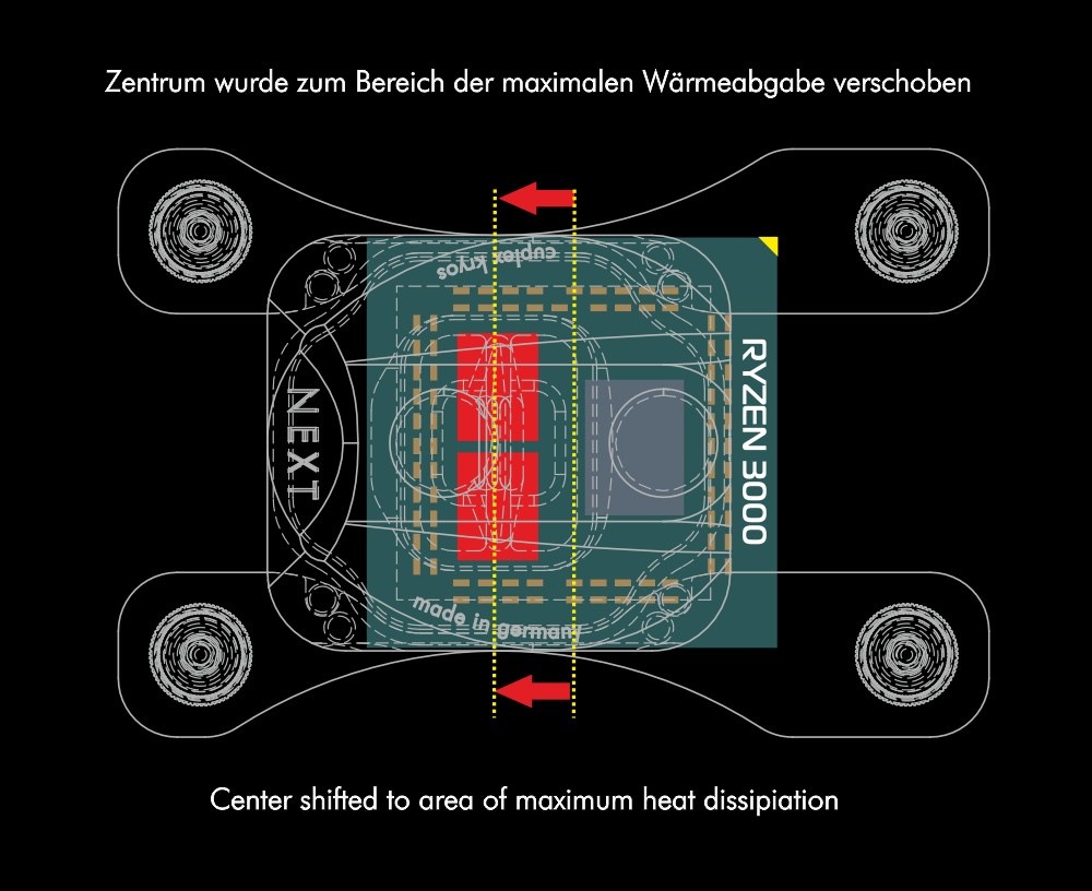 aquacomputer cuplex kryos NEXT VARIO with VISION AM5/AM4 9000/8000/7000/5000/3000, nickel/nickel