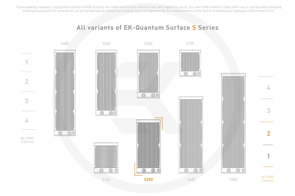 EK WaterBlocks EK-Quantum Surface S280 - Black