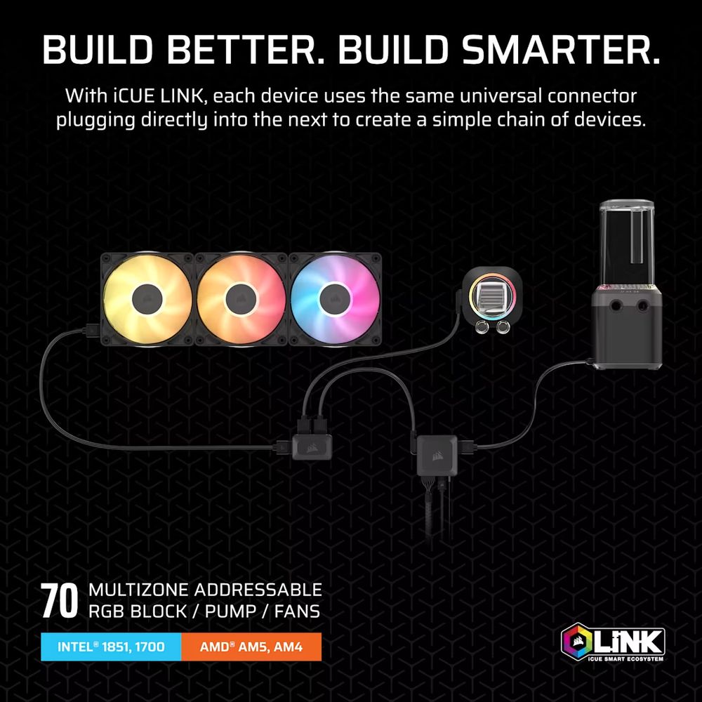 CORSAIR Hydro X Series iCUE LINK XH505i RX 360 RGB Custom Cooling Kit