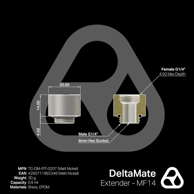 Thermal Grizzly DeltaMate Extender - MF14 Matt Nickel