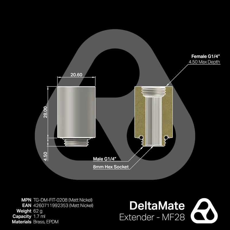Thermal Grizzly DeltaMate Extender - MF28 Matt Nickel