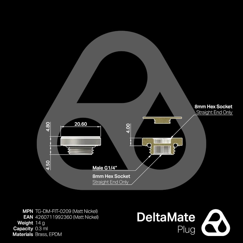Thermal Grizzly DeltaMate Plug - Matt Nickel