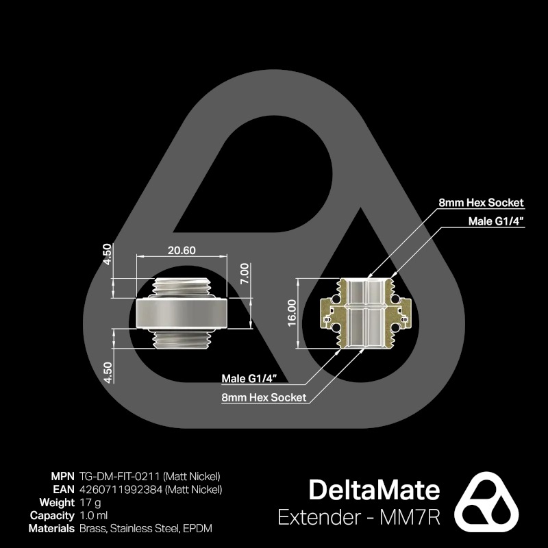 Thermal Grizzly DeltaMate Extender - MM7R Matt Nickel