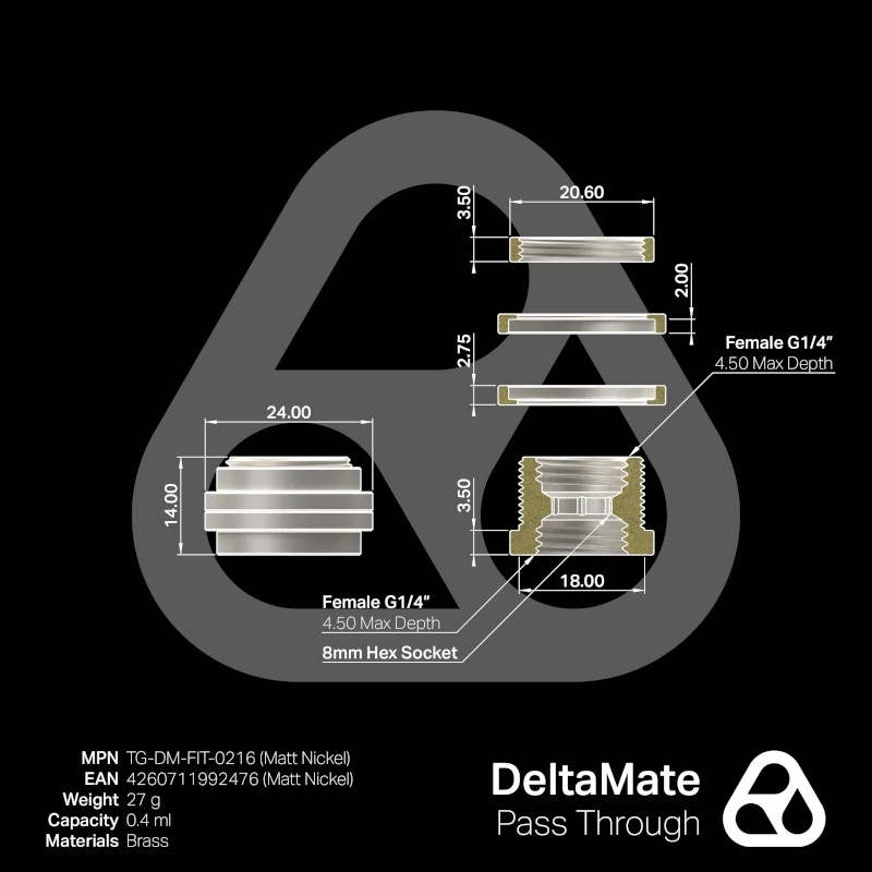 Thermal Grizzly DeltaMate Pass Through - Matt Nickel