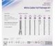 �ڼ�󤻾��ʡ�Ǽ���׳�ǧ�� ASRock White Cable Full Package Kit