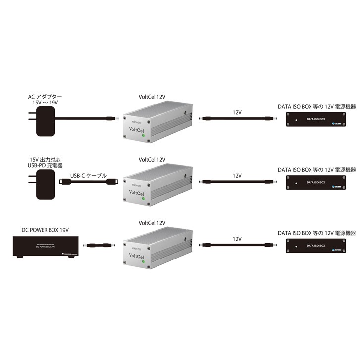 Eleven Audio VoltCel 