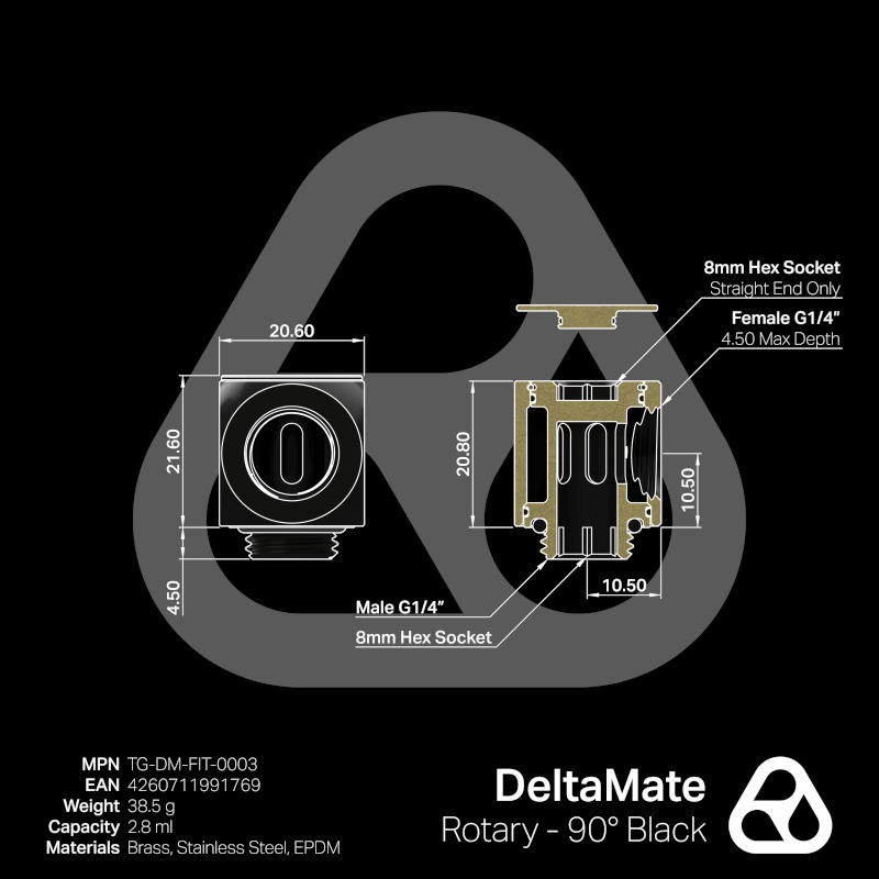 Thermal Grizzly DeltaMate Rotary - 90�� Black