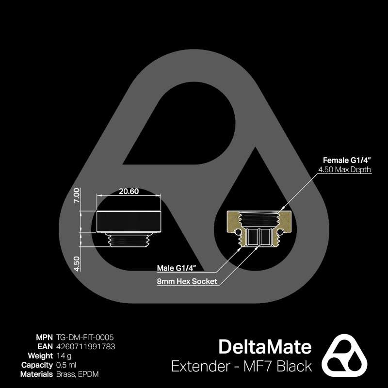 Thermal Grizzly DeltaMate Extender - MF7 Black