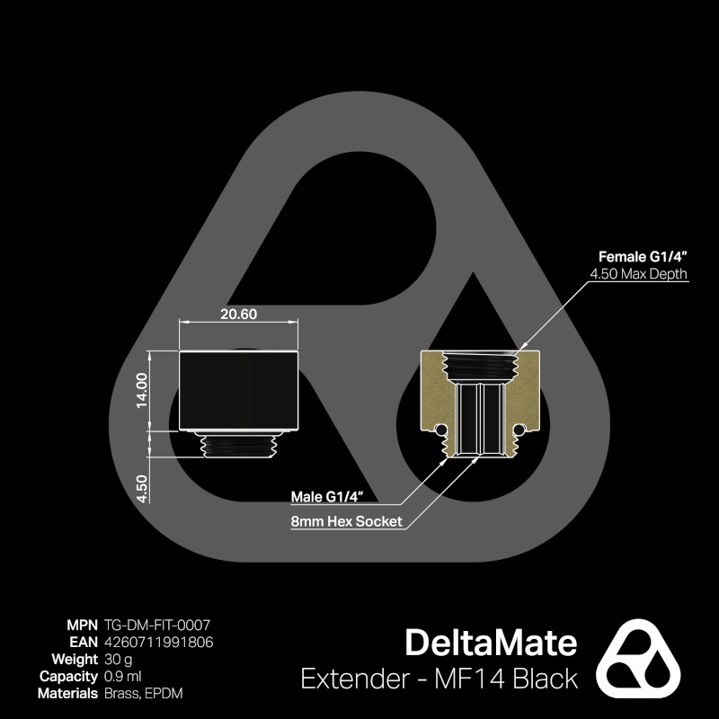 Thermal Grizzly DeltaMate Extender - MF14 Black