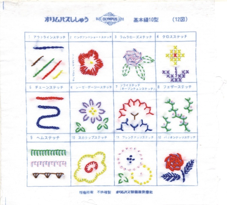 フランス刺しゅう基本縫　１０型