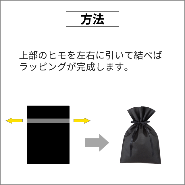 ラッピング