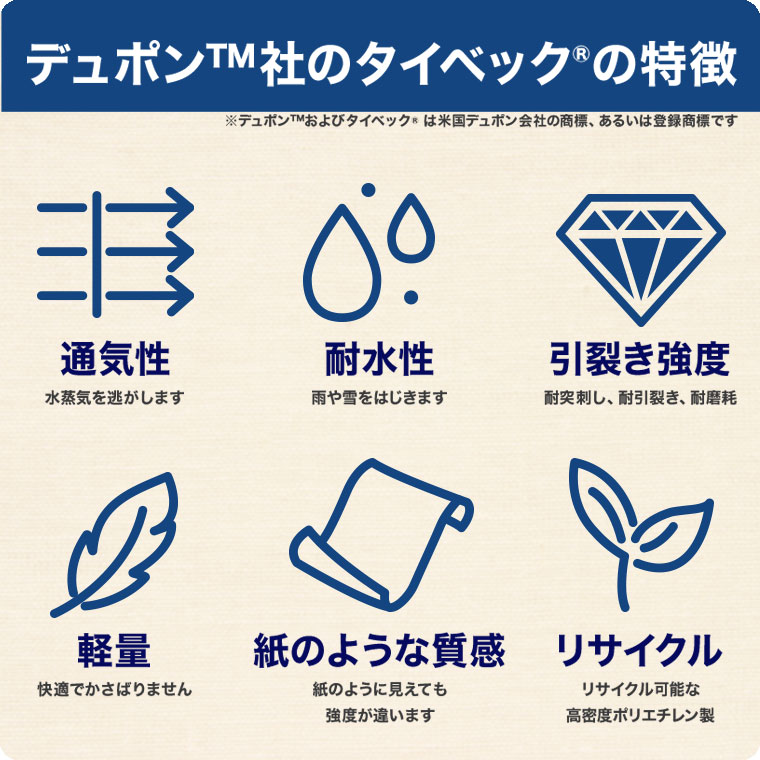 �����ڥ󥱡��� �������ʥ����٥å��ϡ��ɥ����ס�