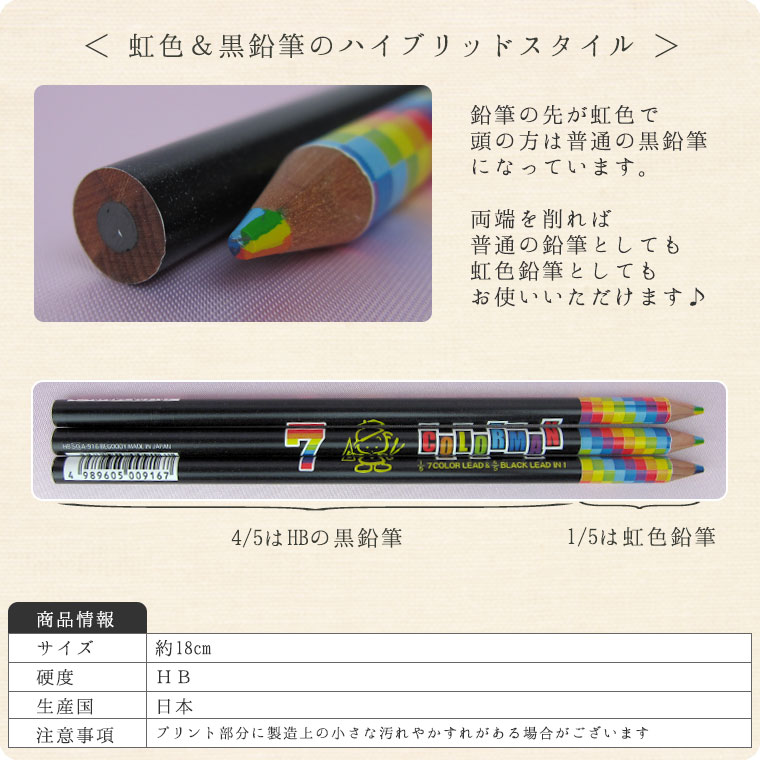 ���顼�ޥ��ɮ���������֥�å���HB�˥Х����ڤ���Ԥġ��ڥ󥷥��