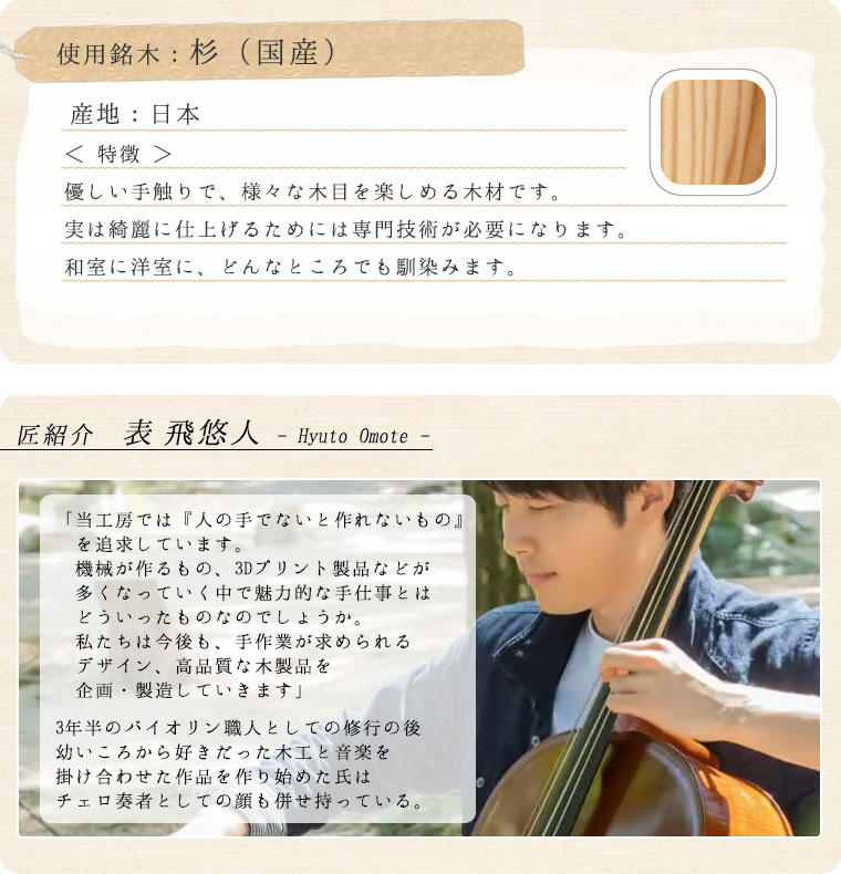 ֥åɡʥ󷿡˹񻺿ڥХ󿦿ͤμΩơ֥å