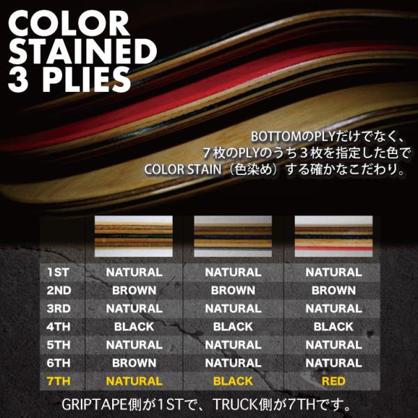 ���꡼�� �֥�� �ǥå� & ����åץơ��� ���å�