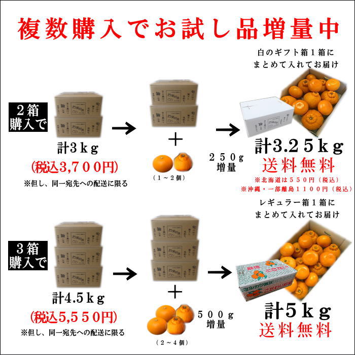 �ھ����ֹ棴�������ڽϤ��Ȥ��ȴŽϥǥ��εͤ��碌������ʡ����������硡�󣱡������