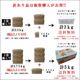 �ھ����ֹ棵�������д�������Ȣ�����������硡�������ʡ��󣱡����������