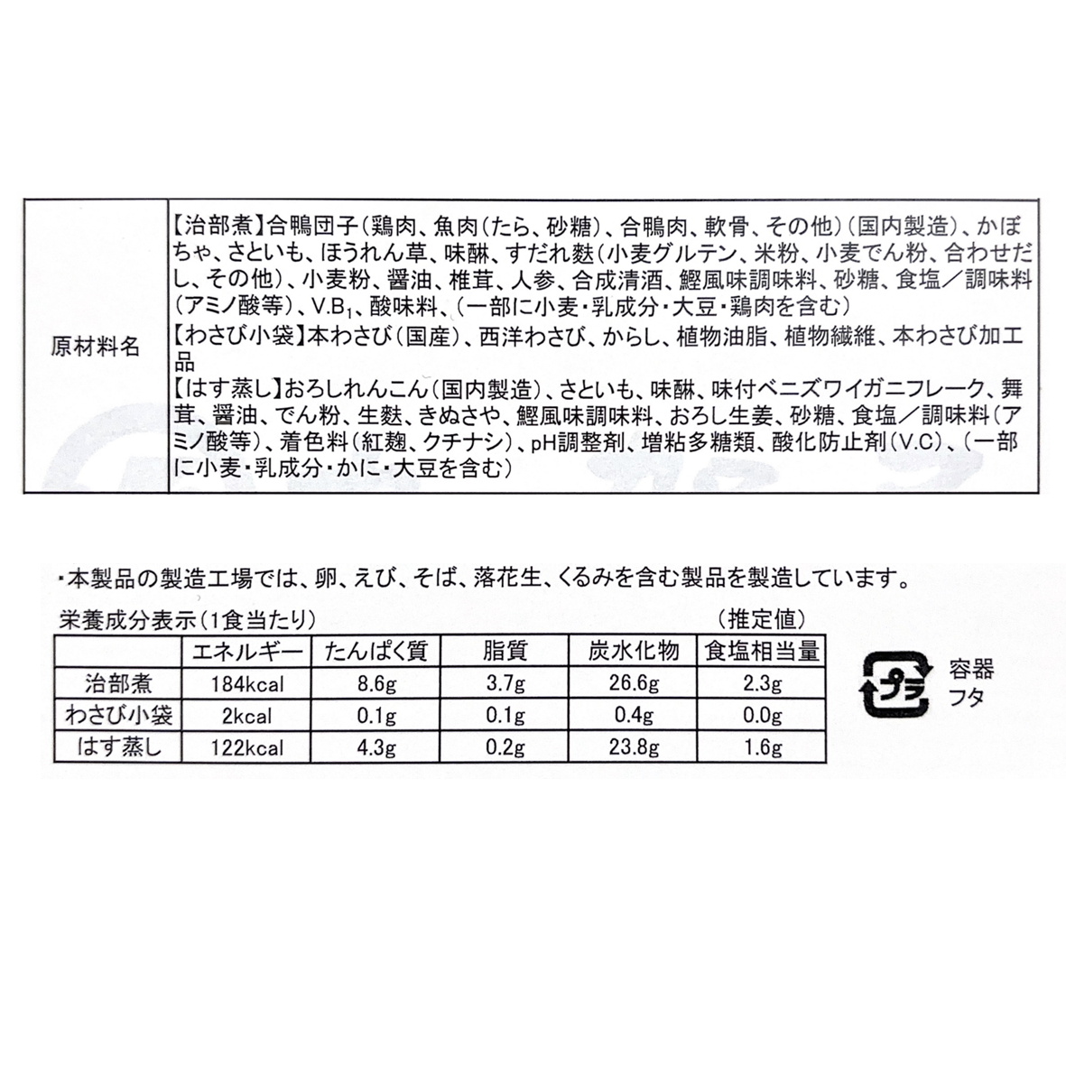【送料込】加賀屋 美食だより