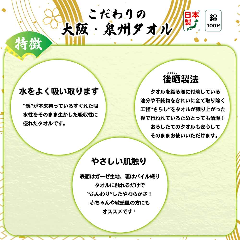 �դ蘆�饿�������ܤΤ��������2�� (��3��)