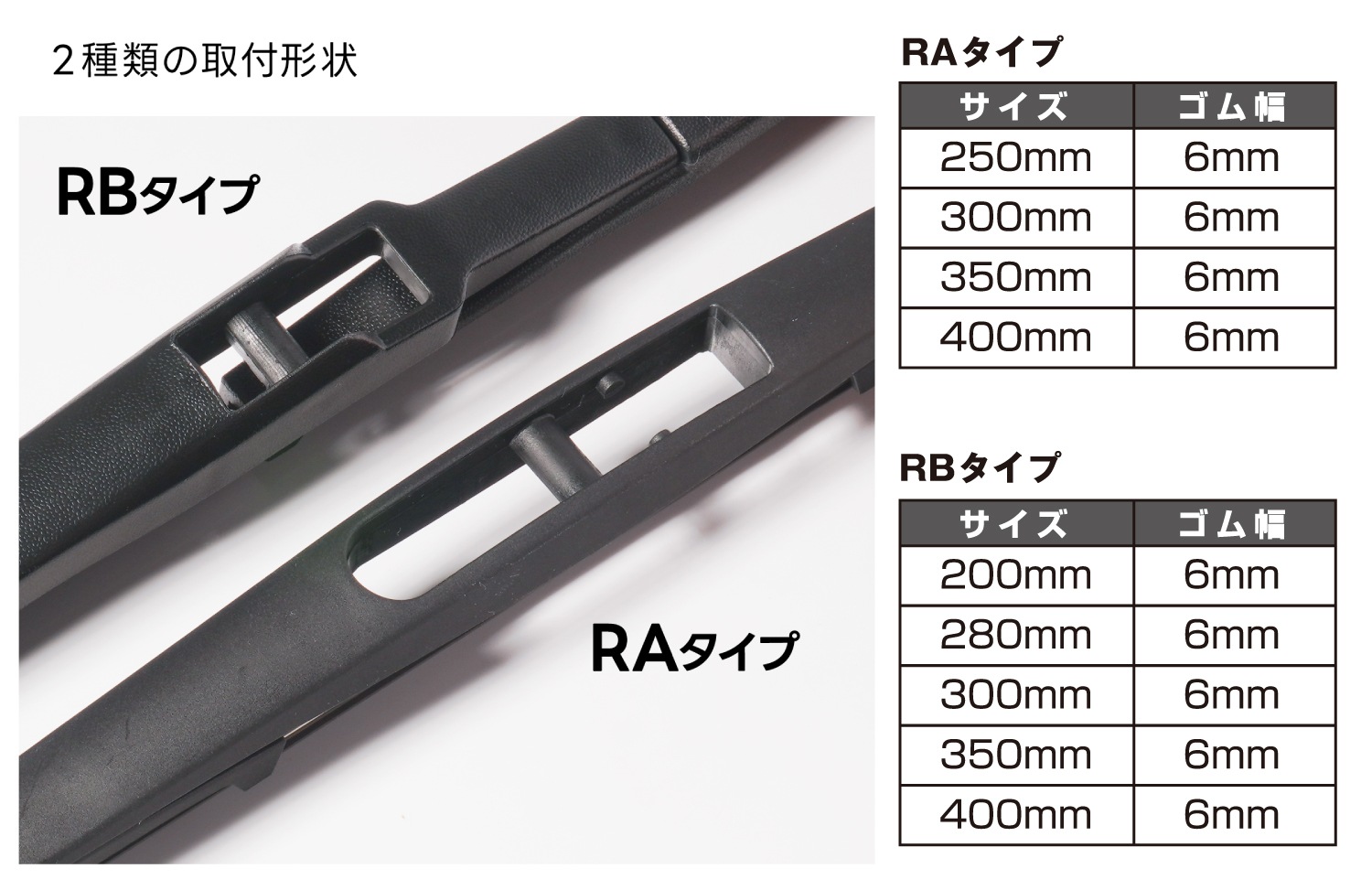 RB-20�����磻�ѡ��֥졼�ɡ�1�ܡ�Ĺ��200����6mm