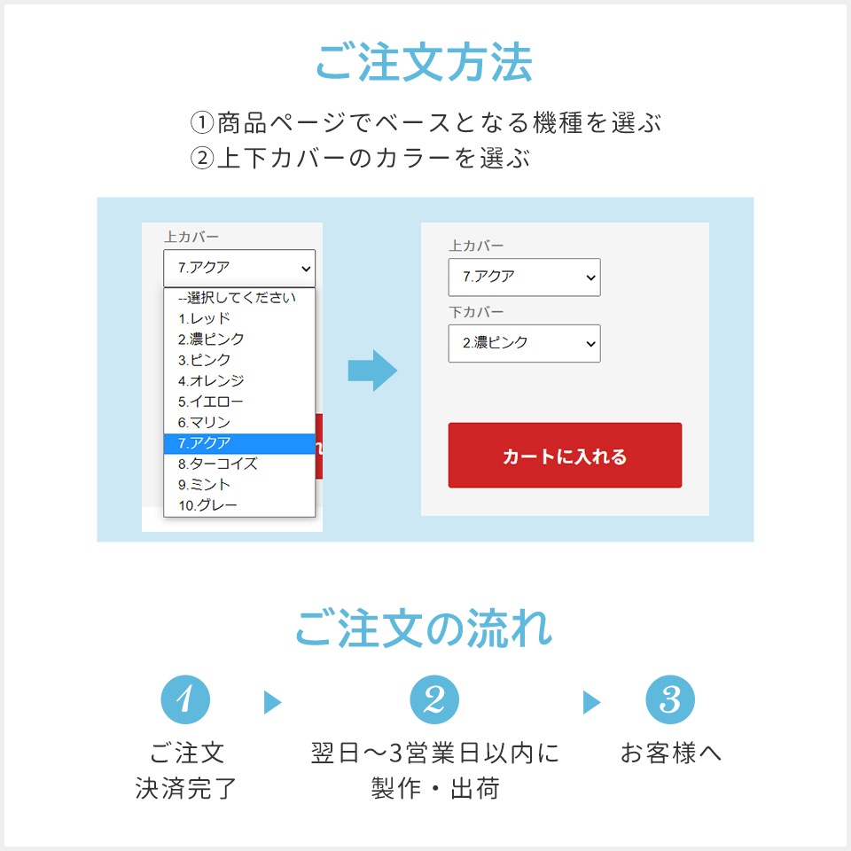 【特価】【一般用】【選べるカラー】ストレートアイロン 25mm AHI-251CBK