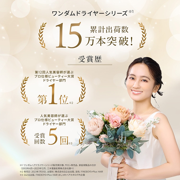 【一般用】ワンダム 海外対応 プラズマケア ヘアドライヤー BLOW+  HBD-702F