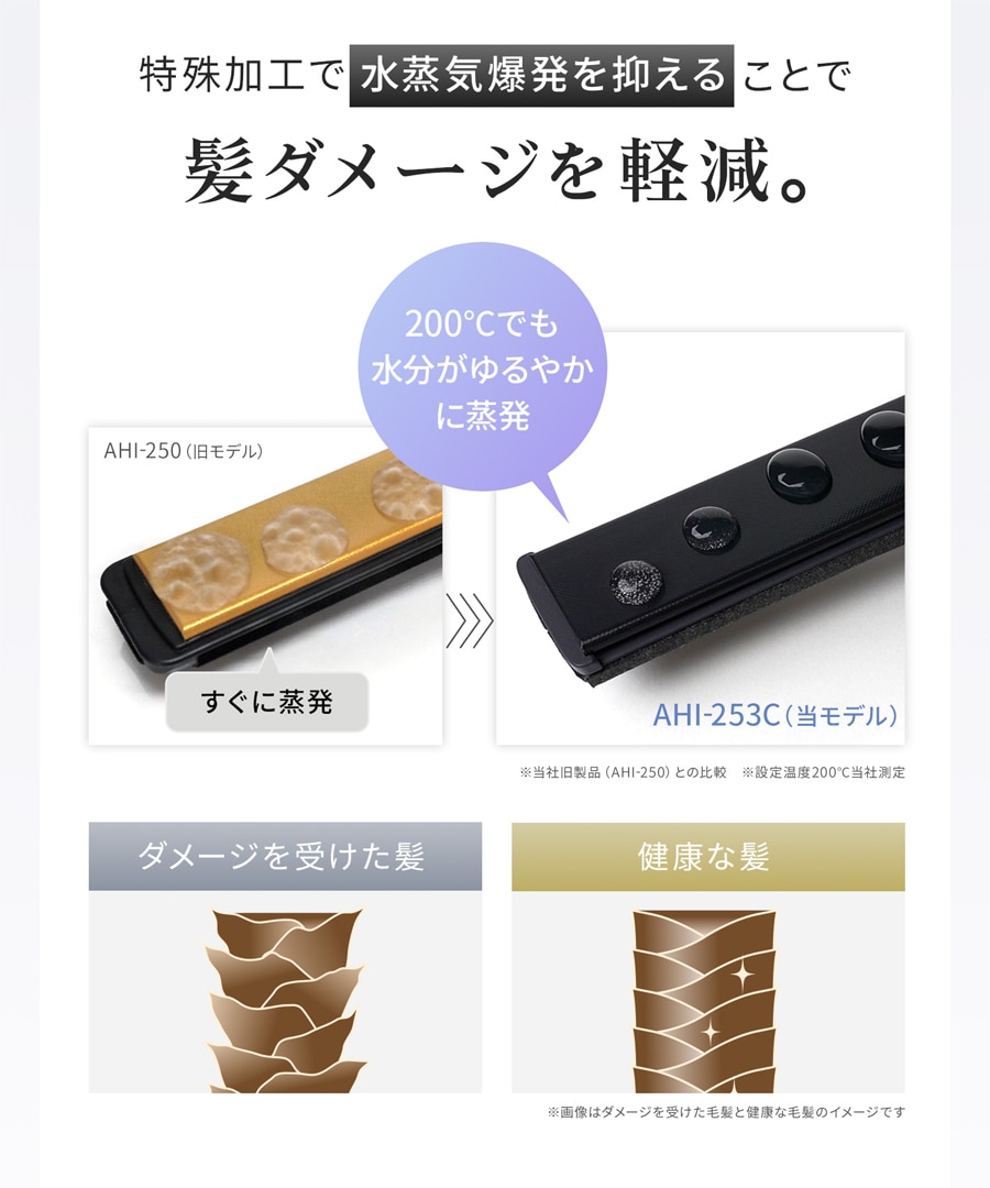 【一般用】ワンダム シルキーブラックヘアアイロン The PREMIUM AHI-253C