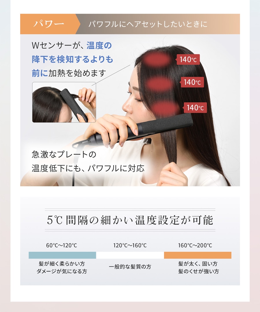 【一般用】ワンダム シルキーブラックヘアアイロン The PREMIUM AHI-253C