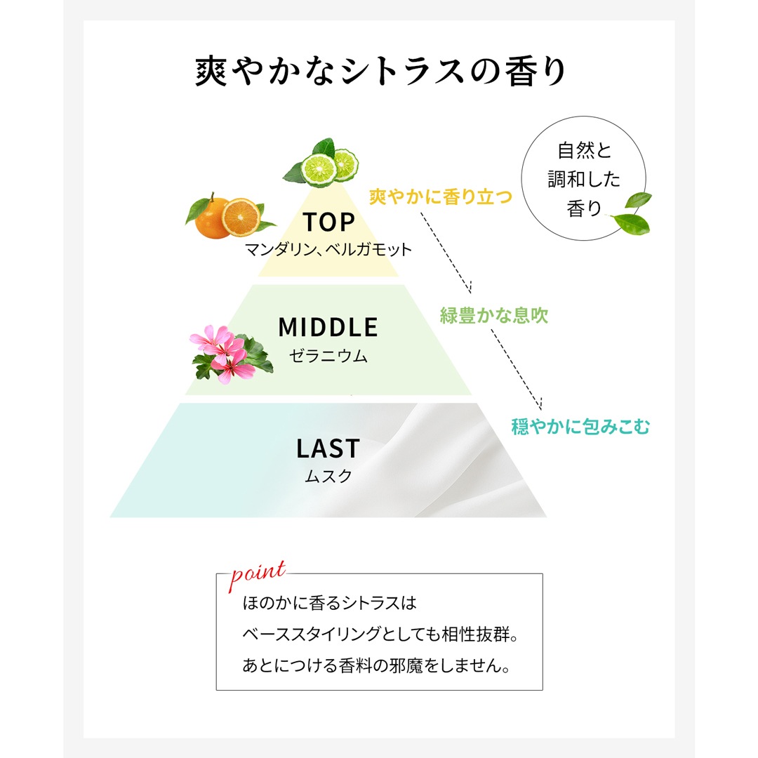 【送料無料】ワンダム ヒートケア ヘアオイル デイタイム 100ml