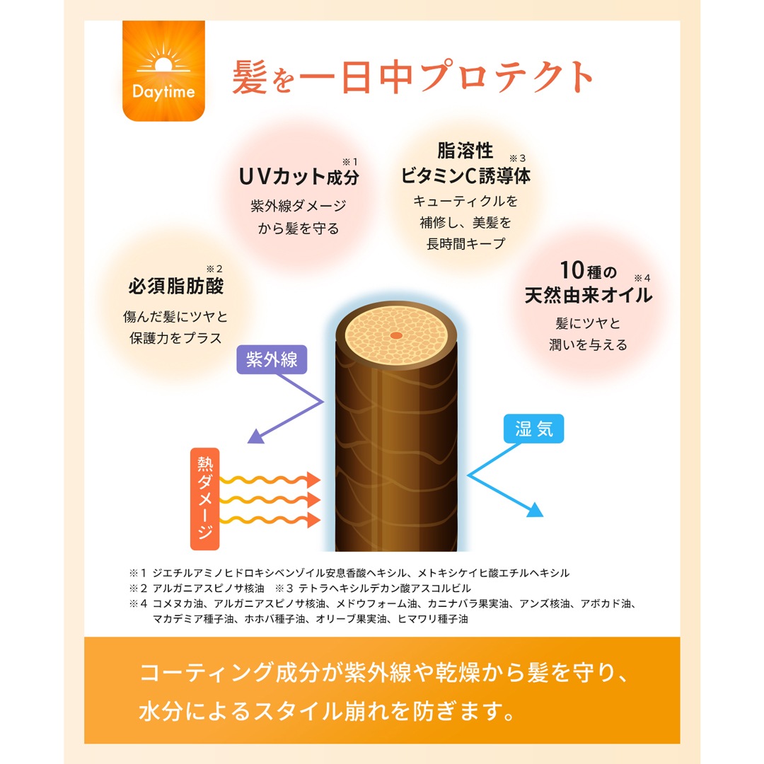 【送料無料】ワンダム ヒートケア ヘアオイル デイタイム 100ml