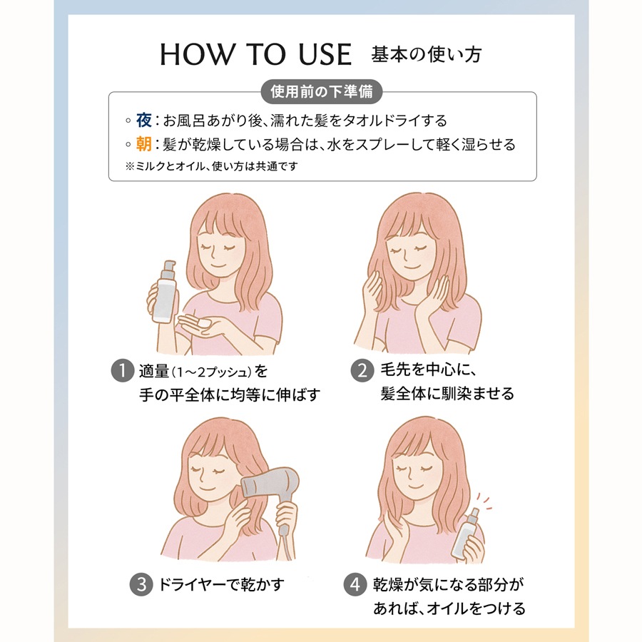 お試し(ミルク 2g&オイル 2ml)セット 【メール便発送】