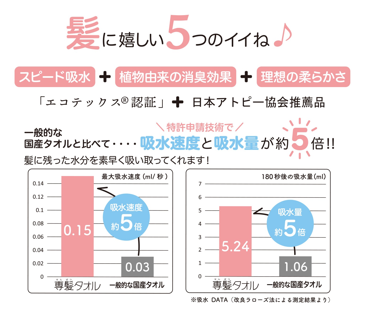 おぼろタオル　専髪（せんぱつ）タオル【全6色】