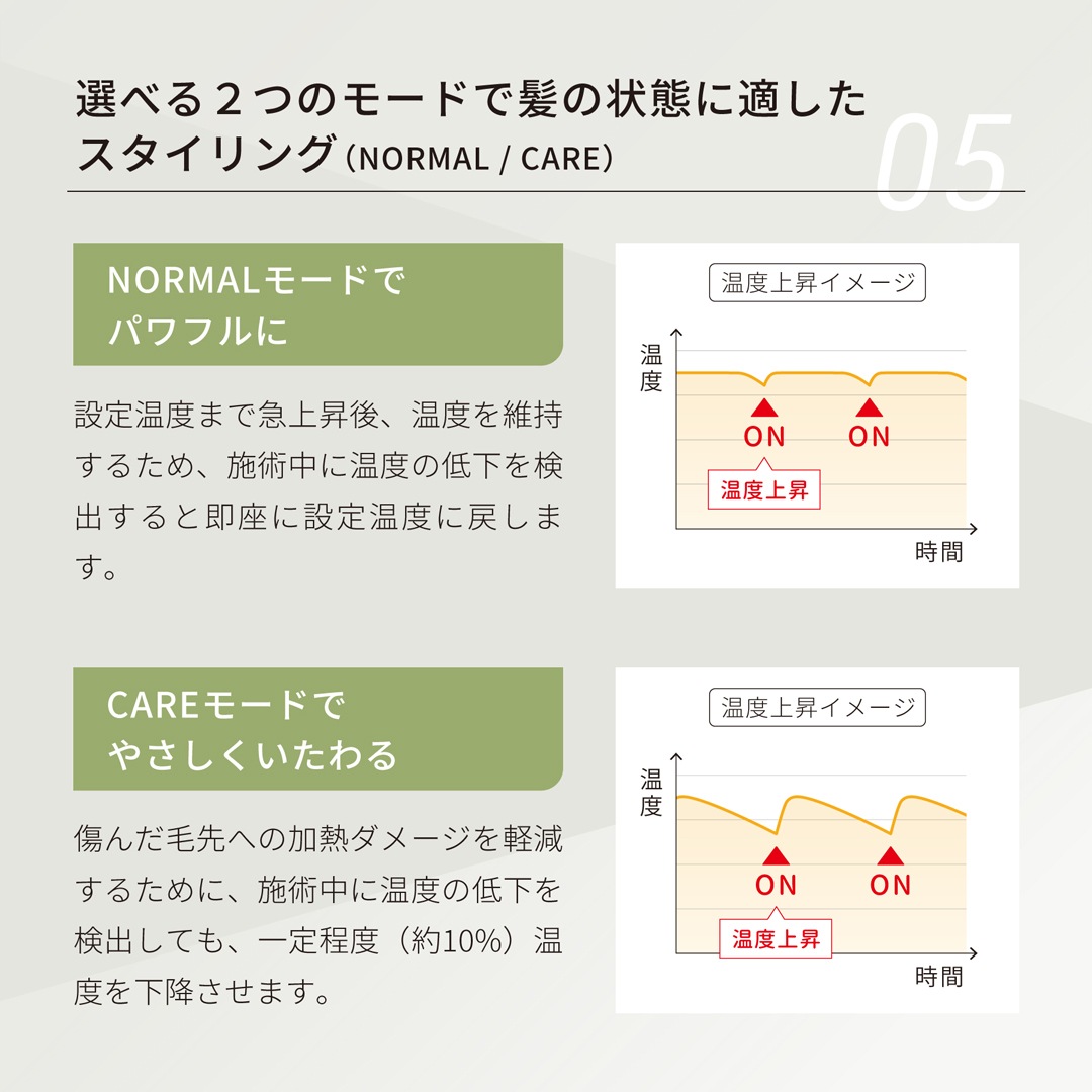 【業務用】R型アイロン 25mm AHI-252R