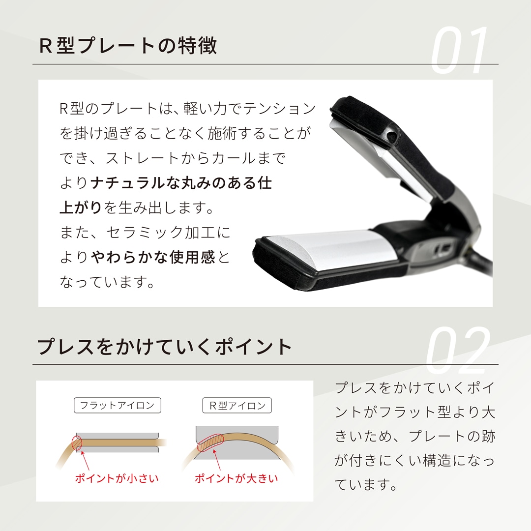 【業務用】R型アイロン 25mm AHI-252R