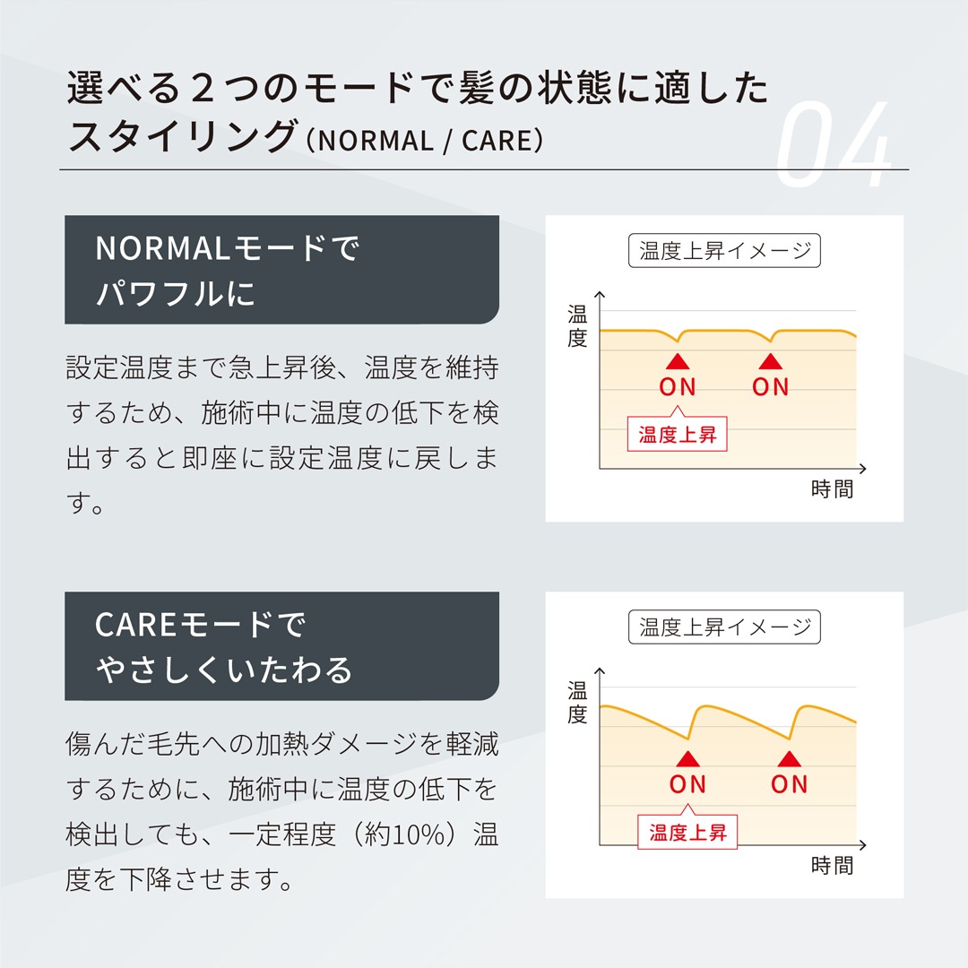 【業務用】The STANDARD スタンダードアイロン  25mm AHI-252