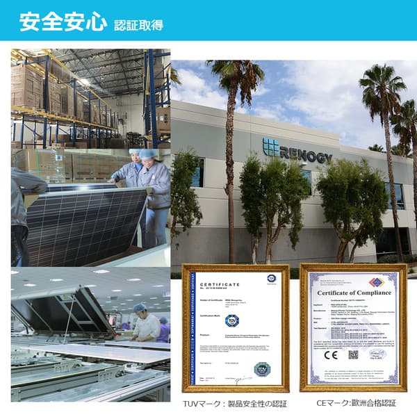 RENOGY �ե쥭���֥륽���顼�ѥͥ�100W G3��ǥ� ñ�뾽 ��Υ��� 100DB-H ���졦Υ��ȯ���Բ� �̳�ƻ�Ȱ����ϰ�Τ��緿����ɬ��