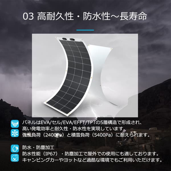 RENOGY �ե쥭���֥륽���顼�ѥͥ�100W G3��ǥ� ñ�뾽 ��Υ��� 100DB-H ���졦Υ��ȯ���Բ� �̳�ƻ�Ȱ����ϰ�Τ��緿����ɬ��