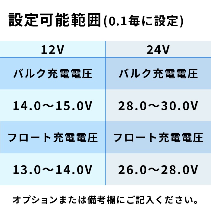 ŴХåƥ꡼ѽŴ參ޥ CX꡼ŴΤо ŹˤƿʽŴ2,200߰