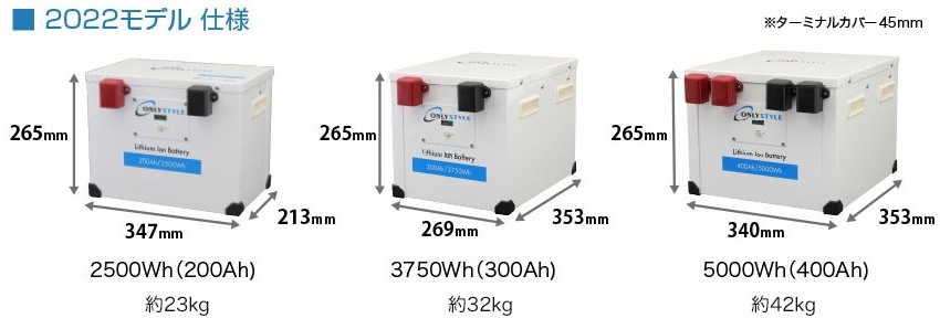 ����꡼�������� ����Ŵ������।����Хåƥ꡼ 12v 3750Wh(300Ah) BMS�Хåƥ꡼�����С���¢ ľ����³�Բ� 2022ǯ��ǥ� os-gsp300ah12v