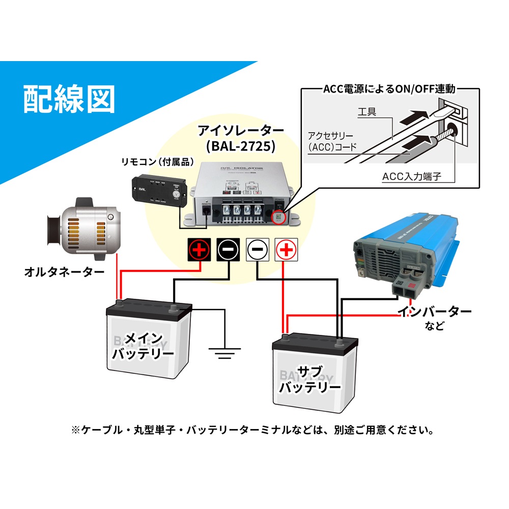 BAL 2725 �綶���� �������졼���� ���Խ��Ŵ� ���֥Хåƥ꡼���㡼���㡼 ���������ή60A �����Ű�12V ��⥳����° ��֤ǳ�ǧ ������ϩ�դ� BAL-2725