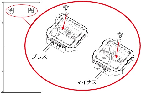 �緿�����顼�ѥͥ� ���۸�ȯ�ť⥸�塼�� DB060-12 ñ�뾽 �������65W �����֥���°�ʤ� �᡼����ľ��������Բ�