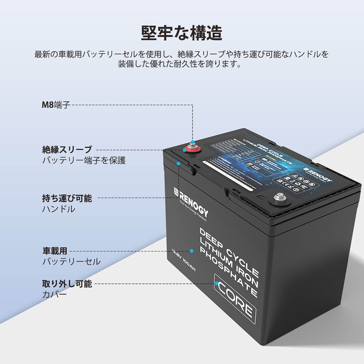 RENOGY CORE ꡼ 100AH 12.8V Ŵ।Хåƥ꡼ ľ³ǽ Υ RBT12100LFP